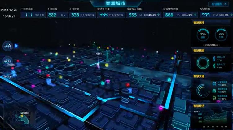 2021年十大數(shù)據可視化工具和BI軟件功能概述