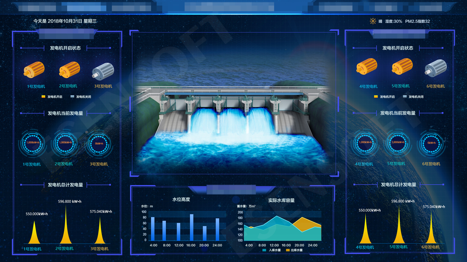 全方位解讀商業智能工具、供應商和市場